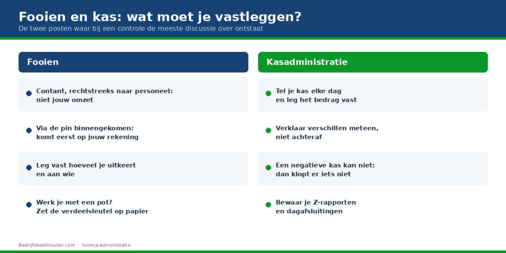 Wat je moet vastleggen bij fooien en kasadministratie in de horeca